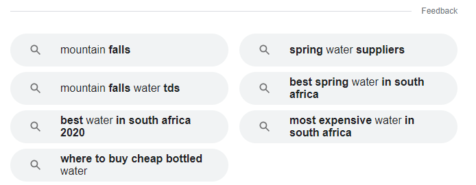 Keywords for mountain water and the related terms of Google search