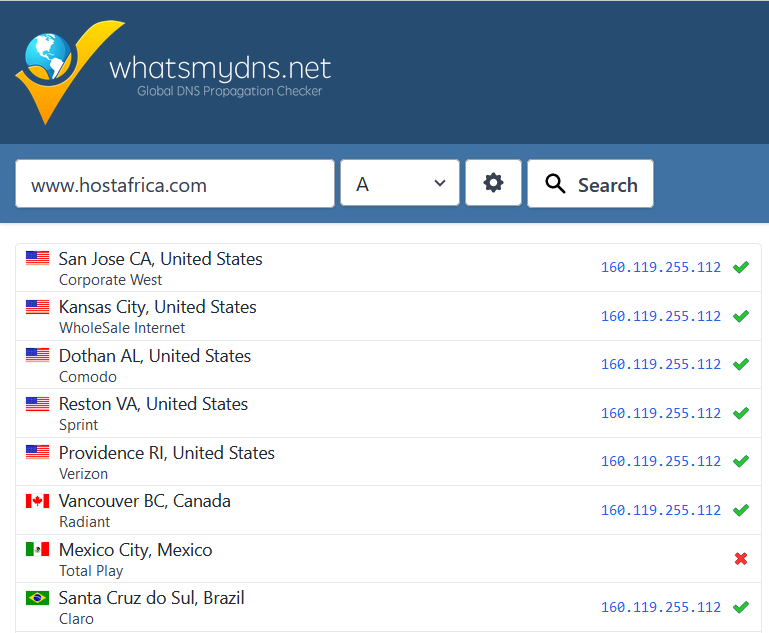 List of global DNS servers